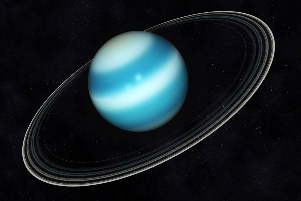 Planet Uranus
